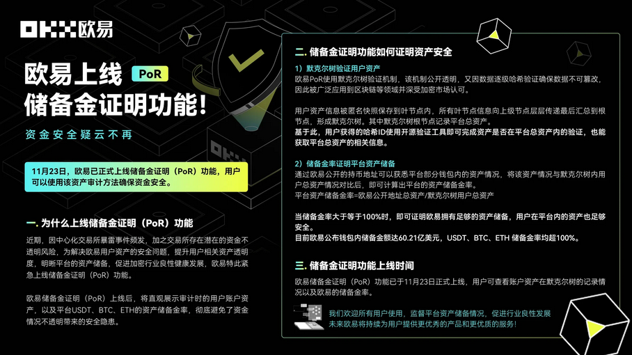 资金安全疑云不再,欧亿交易所app上线储备金证明功能!